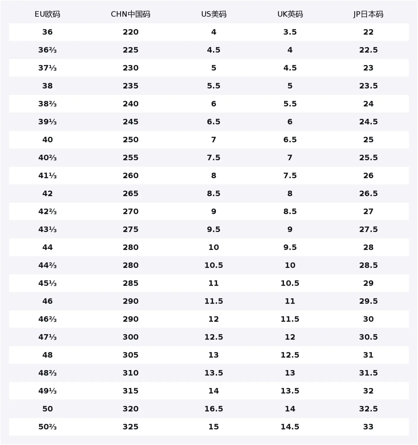 

Aero Glide 3 тканевая подкладка устойчивая к истиранию дышащая легкая дорожная Contagrip OrthoLite тренировочная SALOMON, neon flame/белый/черный