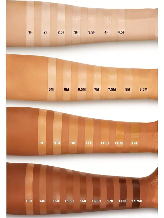 Консилер для сияющей кожи Beautiful Skin Charlotte Tilbury, 2 Fair — фото 4