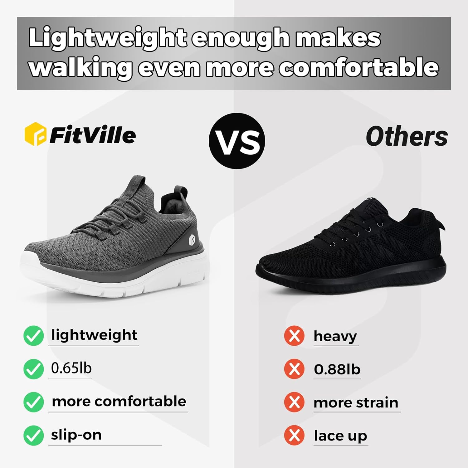 Мужские слипоны FitVille Extra Wide, легкие и дышащие с максимальной амортизацией, серый — фото 3
