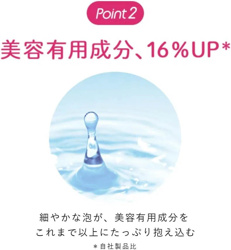 Пенка для умывания Senka — Гель- от акне Perfect Whip Acne Care BT21, , белый, 120 г — фото 4