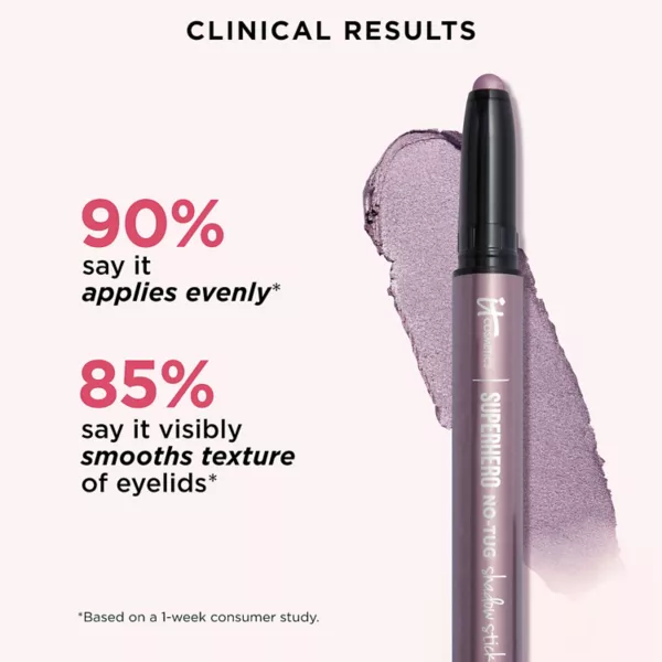 Водостойкие тени для век Superhero, не требующие отрывания It Cosmetics, цвет epic amethyst — фото 4