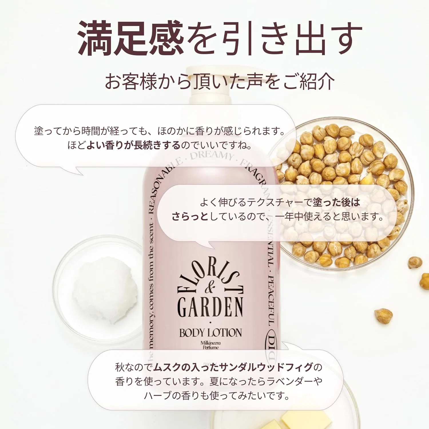 Лосьон для тела увлажняющий ODID Milk In Cera Perfume Body Lotion 500 мл Флорист Гарден — фото 4