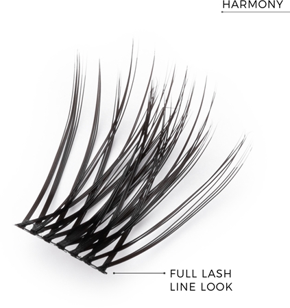 Пучки ресниц без узлов Nanolash DIY Eyelash Extensions, Harmony 36 szt. — фото 3