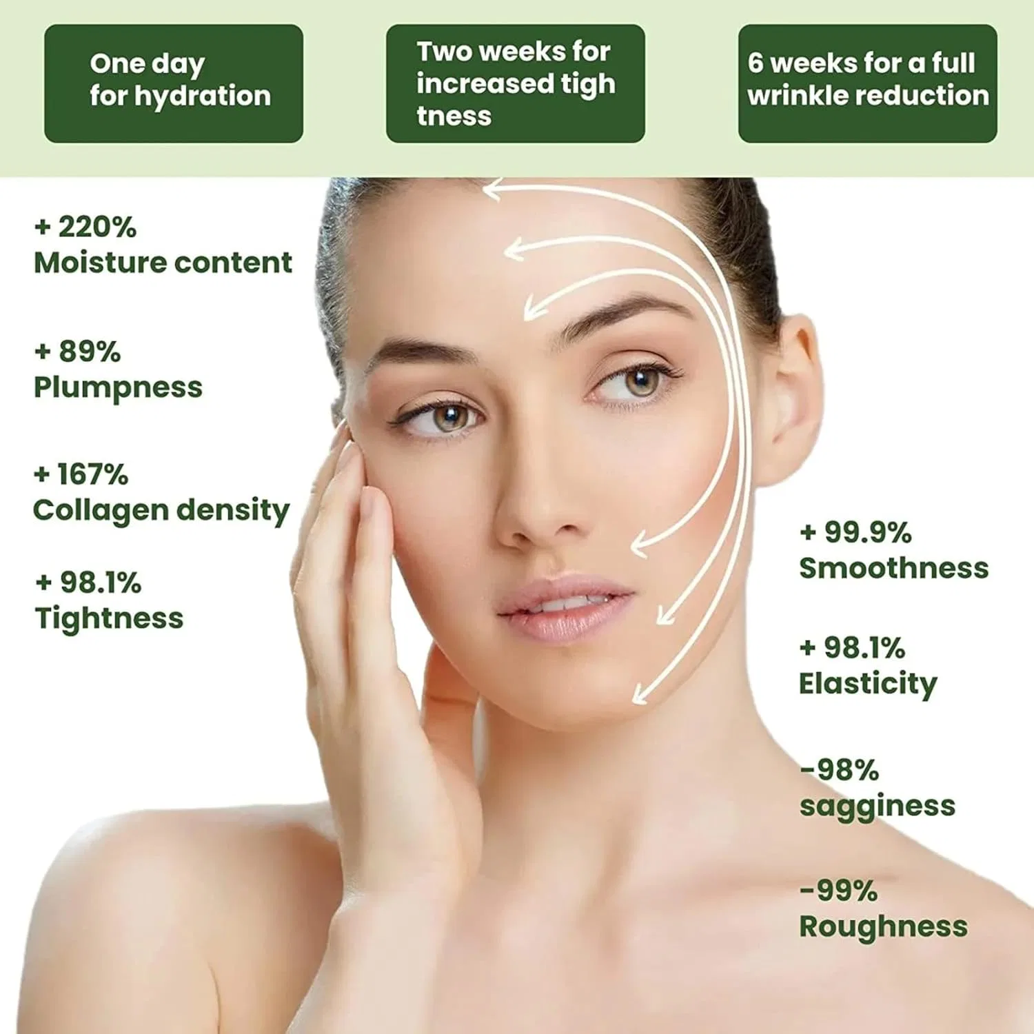 Сыворотка — Увлажняющая Ceramide Firming, ZsunNa, 15 мл — фото 3