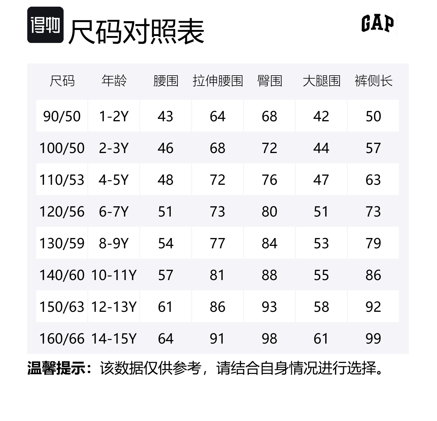 

Джинсы для детей 3-7 лет GAP, светло-washed