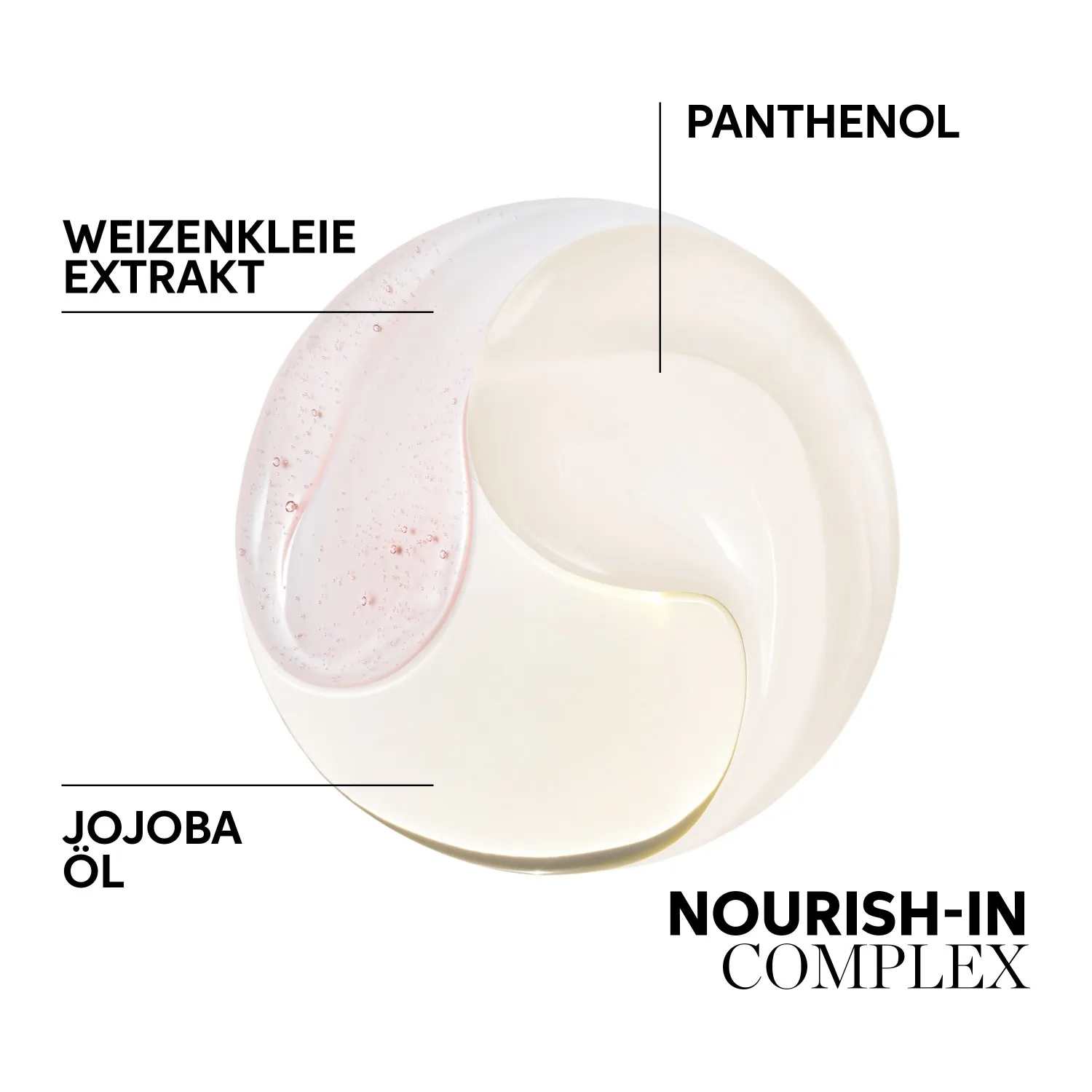 Кондиционер Nutricurls Wella Professionals, 1, 000 мл — фото 4