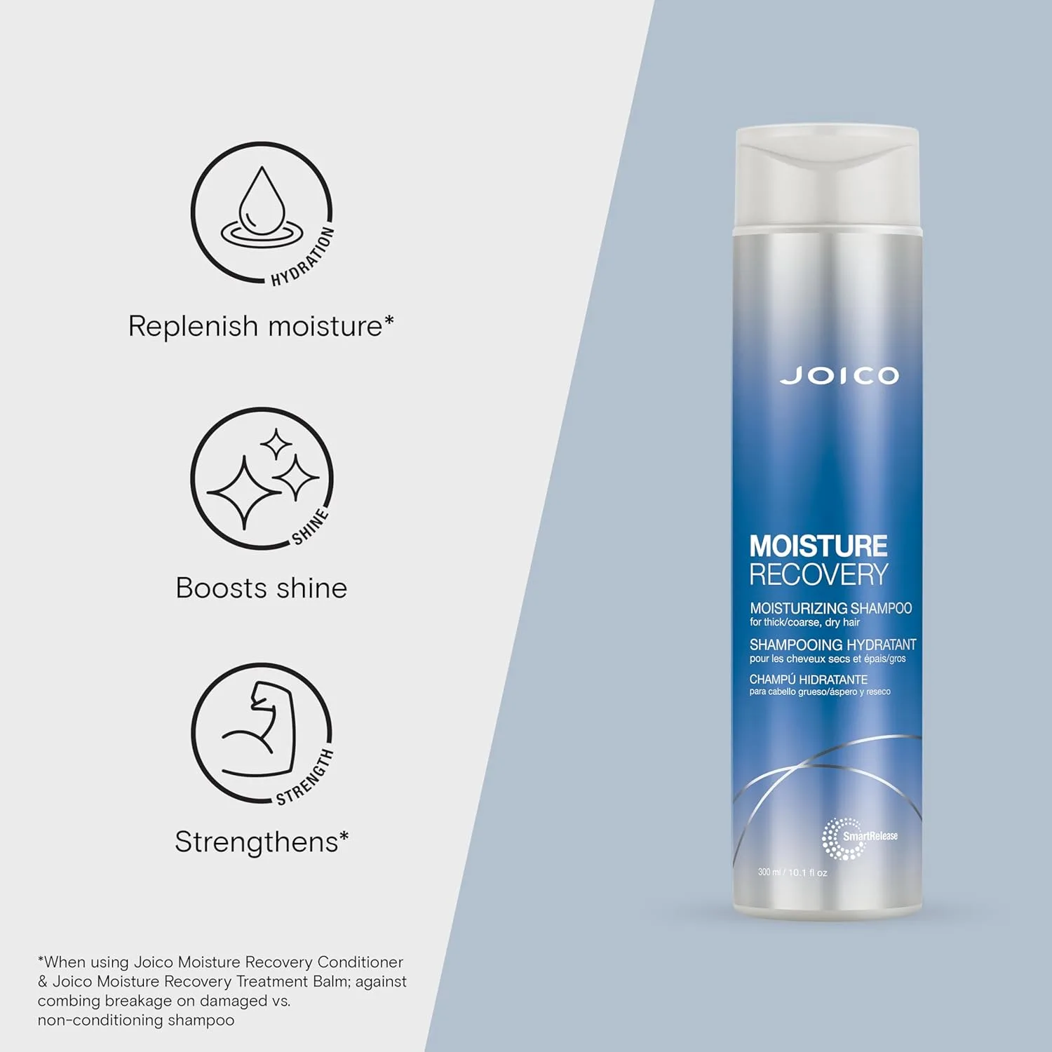 Увлажняющий набор Joico Moisture Recovery | Для густых, жестких и сухих волос | Восстанавливает увлажнение, гладкость, прочность и эластичность | Уменьшает ломкость | С маслом жожоба и маслом ши — фото 3