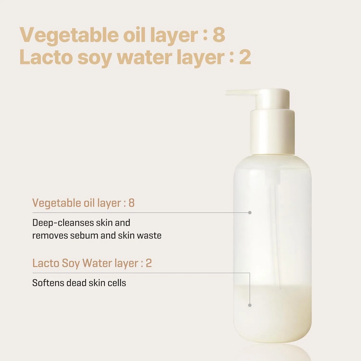 Средство для снятия макияжа Some By Mi — Очищающее масло «Lacto Soy Sebum and Blackhead» от — фото 4