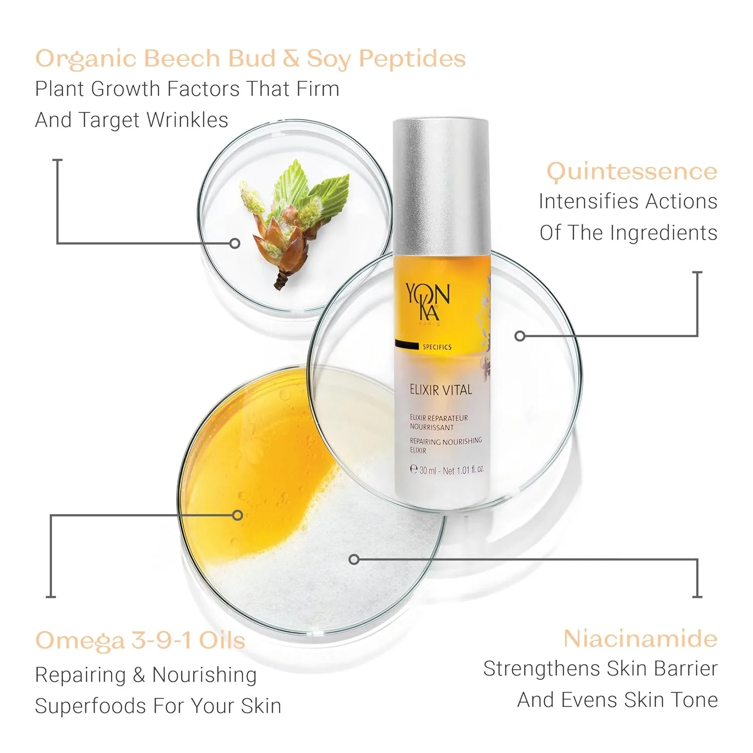 Yon-Ka Elixir Vital Concentrate | Омолаживающее средство против старения, увлажняющее и реминерализующее кожу | Сыворотка против морщин, насыщенная витаминами | Без парабенов | 35 мл Yonka, olive — фото 3