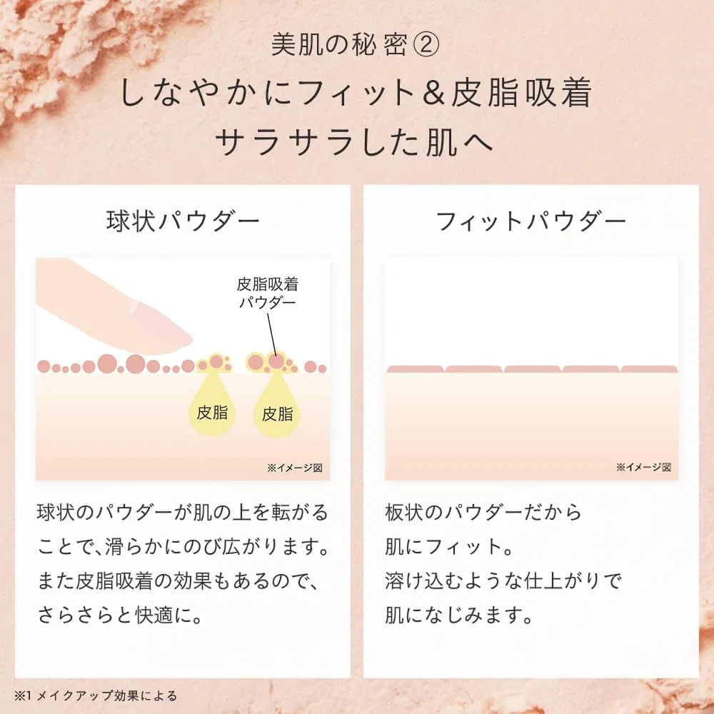 Пудра для лица Mineral Silky Veil Etvos, translucent, 7 г — фото 3