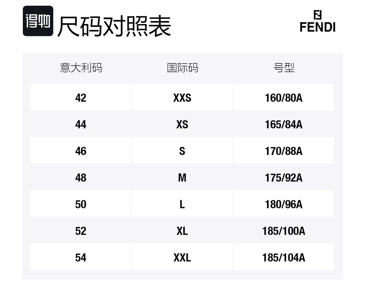 FENDI Джинсовая куртка мужская светло-голубая, Light Blue — фото 2