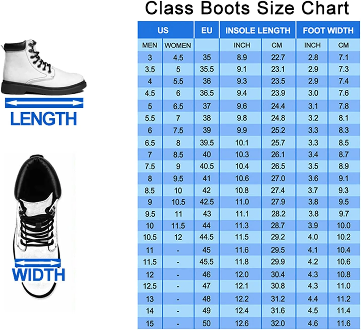 

Сапоги с американским флагом, патриотические ботинки, индивидуальные байкерские ботинки с именем, кожаные ботинки на шнуровке с узором звезд и полос для женщин и мужчин Onegam, красный/темно-синий/белый