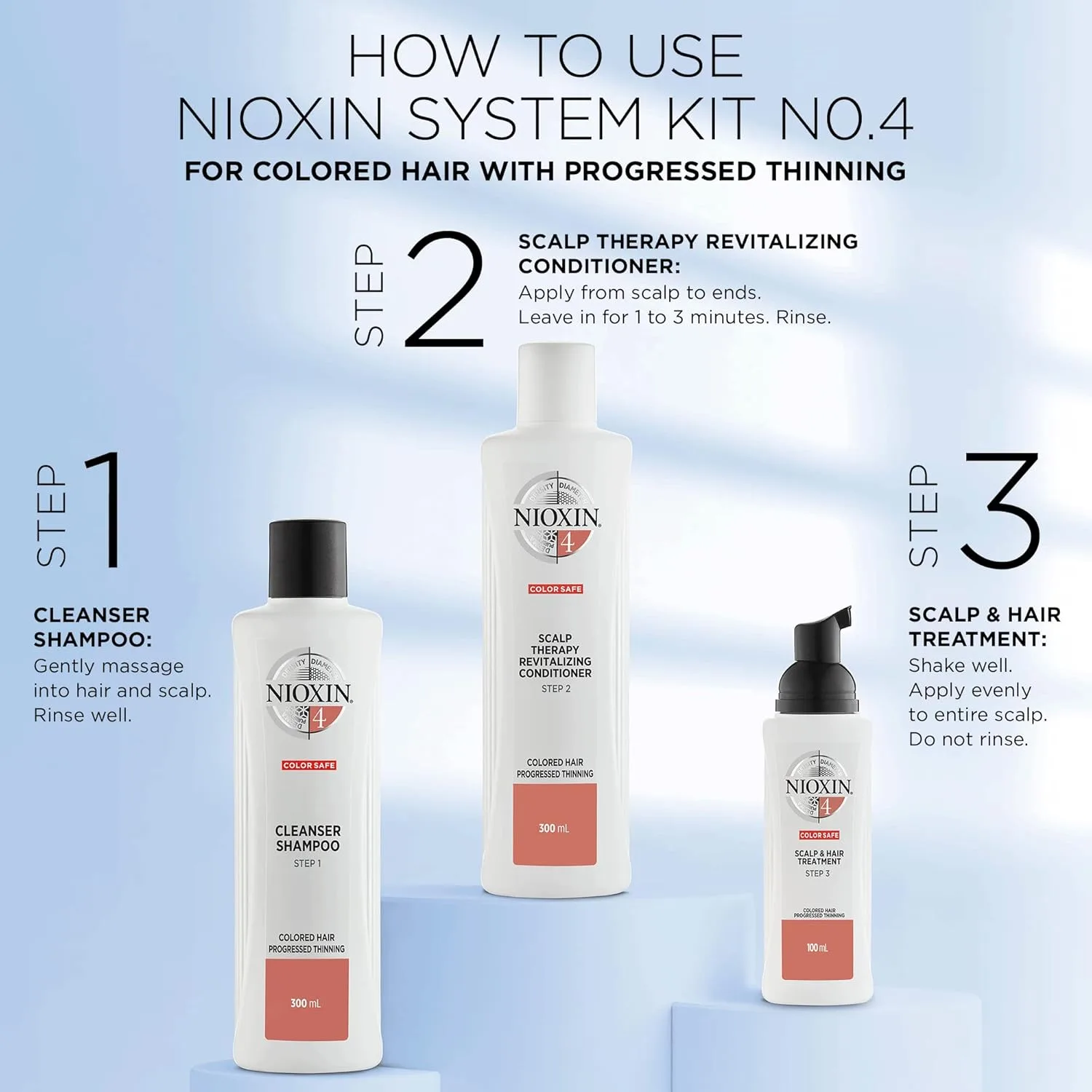 Набор Nioxin Scalp + Hair Thickening System 4 для окрашенных, сухих и поврежденных волос с прогрессирующим истончением, поддерживает цвет, питает и увеличивает объем с ниацинамидом и биотином — фото 3