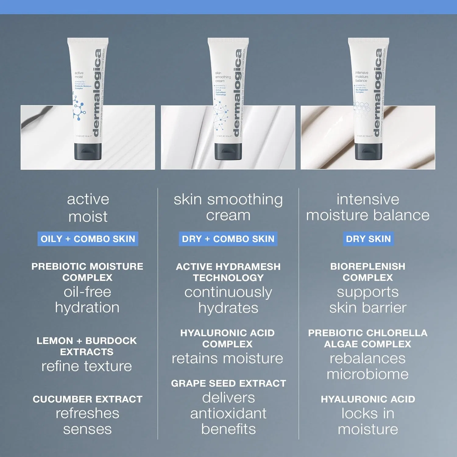 Крем для лица Dermalogica — Легкий увлажняющий Active Moist — фото 3