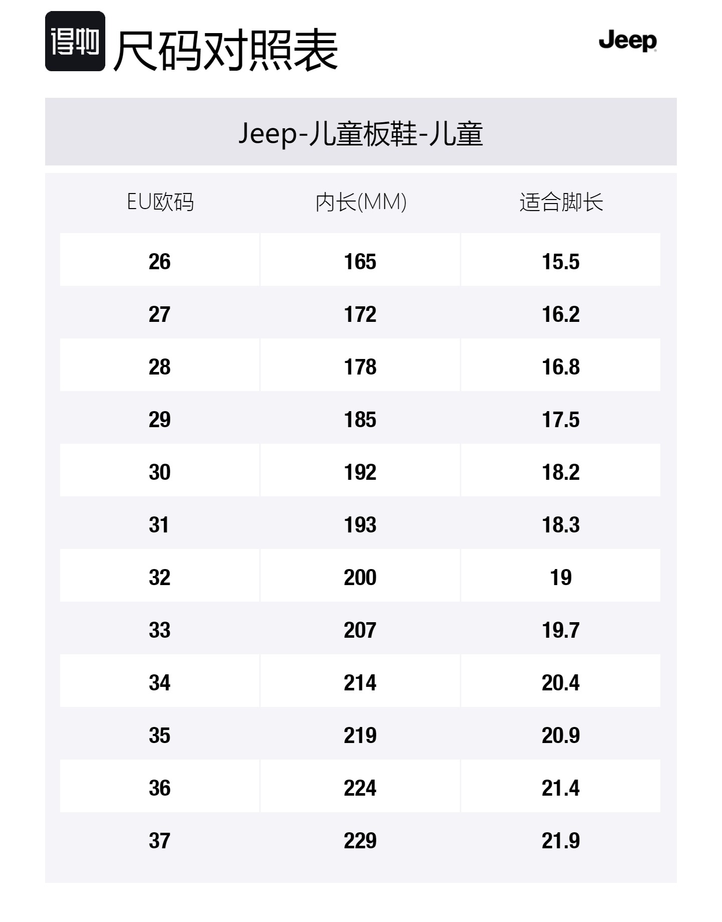 Низкие скейтерские кроссовки для детей Kids' Jeep, белый — фото 2