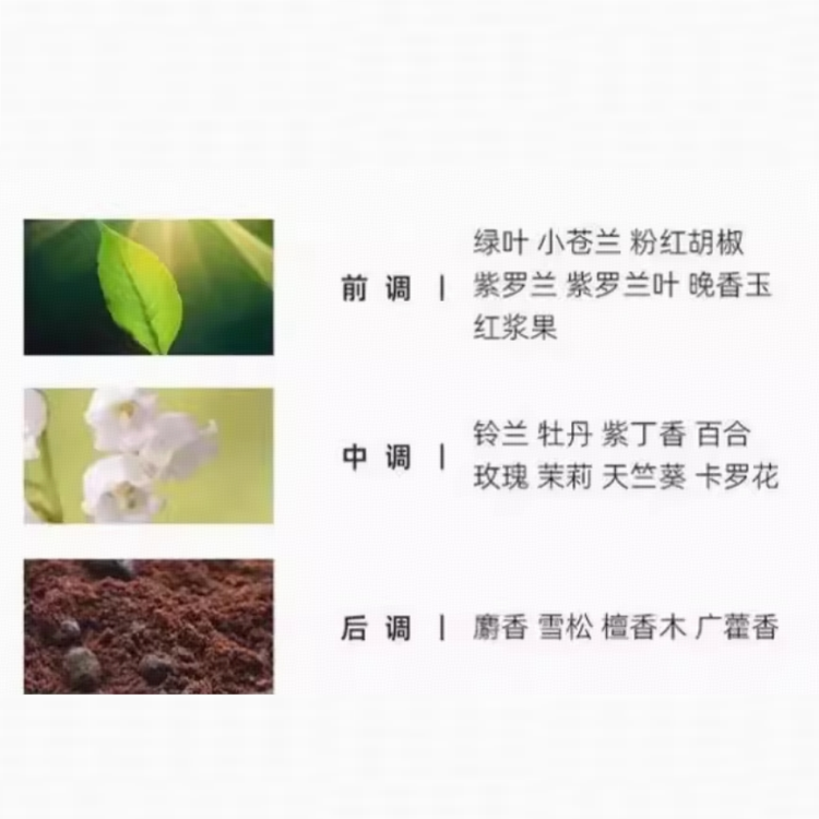 Духи Huan Qin для женщин, парфюмерный попурри Eau De Parfum EDP с нотами фиалкового листа, сирени и кедра ESTEE LAUDER, 50ml — фото 2