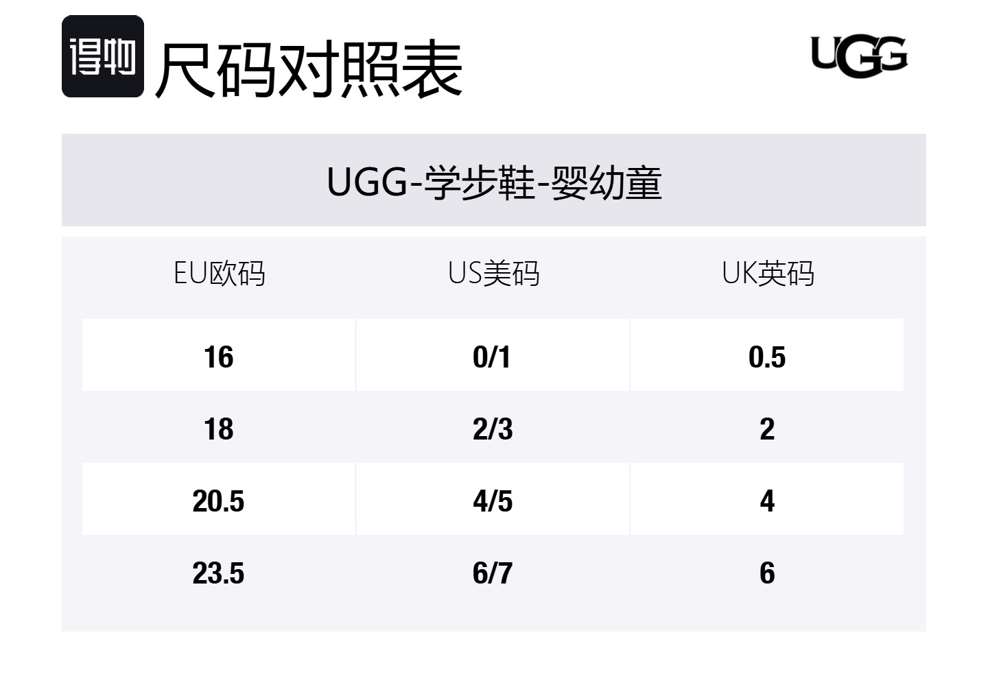 UGG Противоскользящие износостойкие низкие детские ботинки Crystal Pink для малышей — фото 2