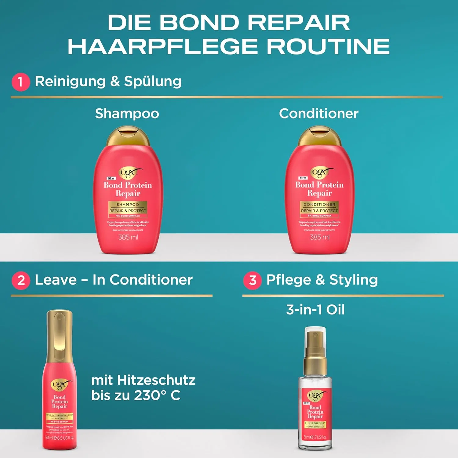 Несмываемый кондиционер-спрей для восстановления и термозащиты «Repair and Protect Bond Protein Repair» от OGX — фото 3