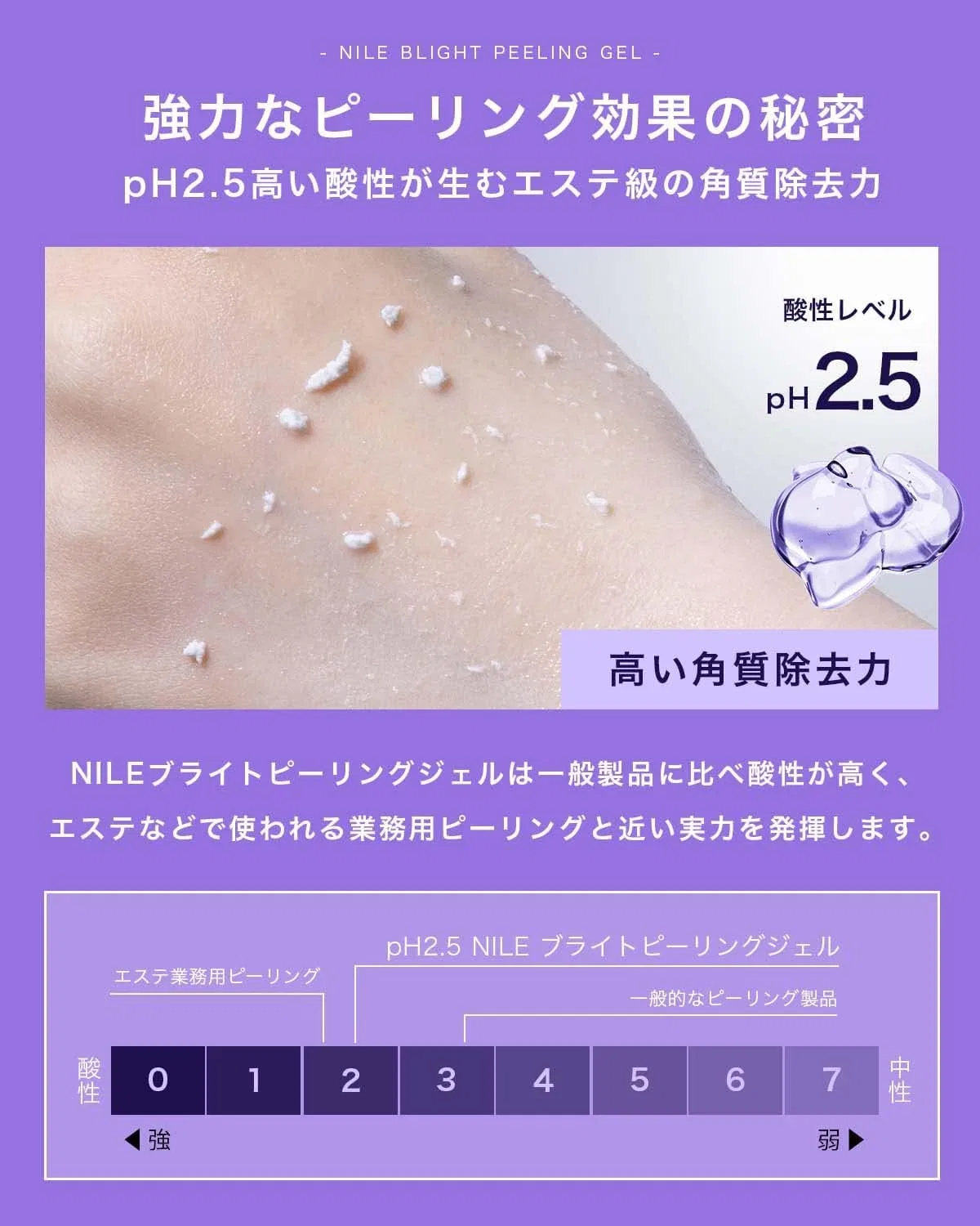 Скраб-гель для лица Nile Peeling Gel с ароматом грейпфрута, 150 мл — фото 4