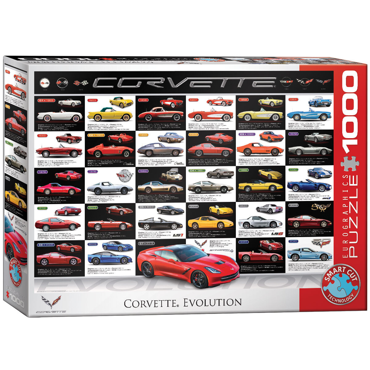 

Еврографика, пазл, Corvette Evolution, 1000 шт. EuroGraphics