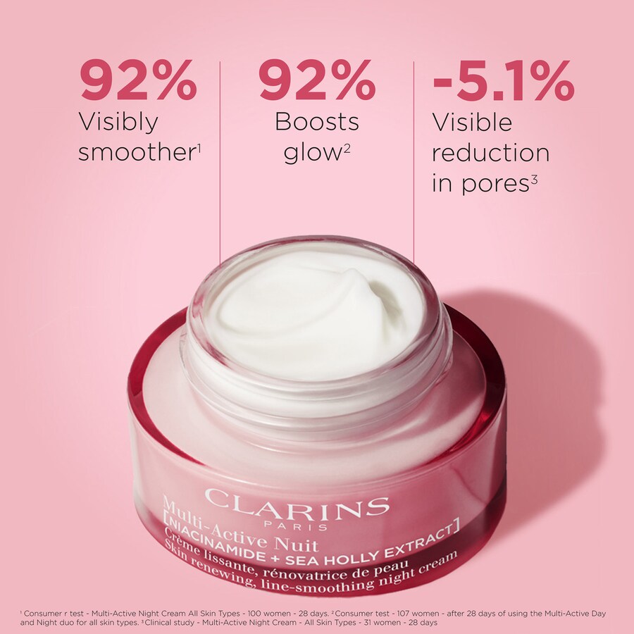 Крем для лица Clarins — Многофункциональный ночной увлажняющий для разглаживания морщин, сужения пор и придания, 50 мл — фото 2