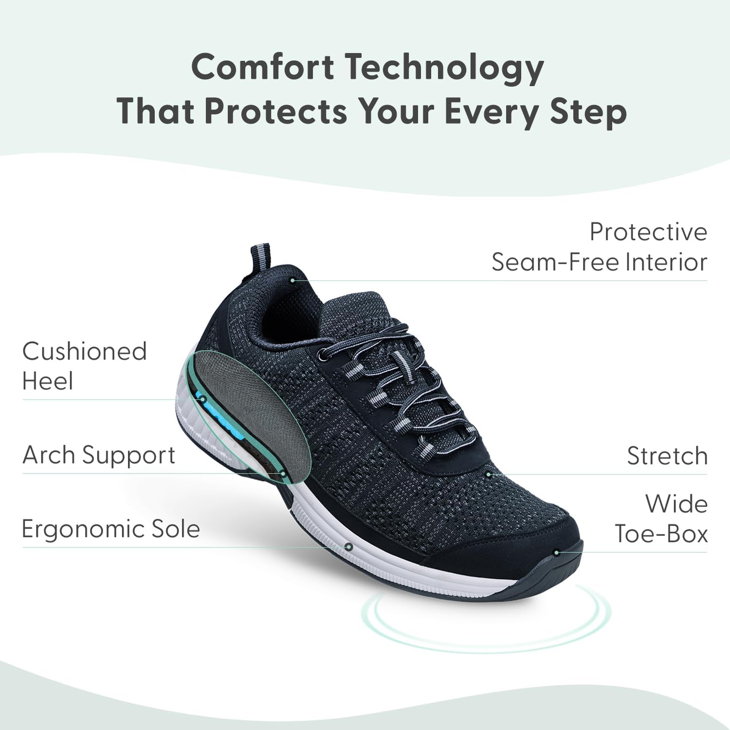 Мужские ортопедические вязаные кроссовки Orthofeet Lava, черный — фото 3
