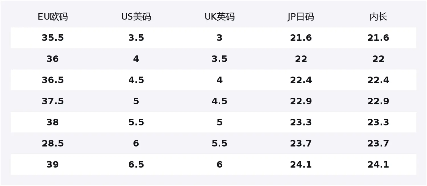 Cloudswift 4 дышащие поддерживающие низкие детские кроссовки для бега Unisex On, бежевый — фото 2