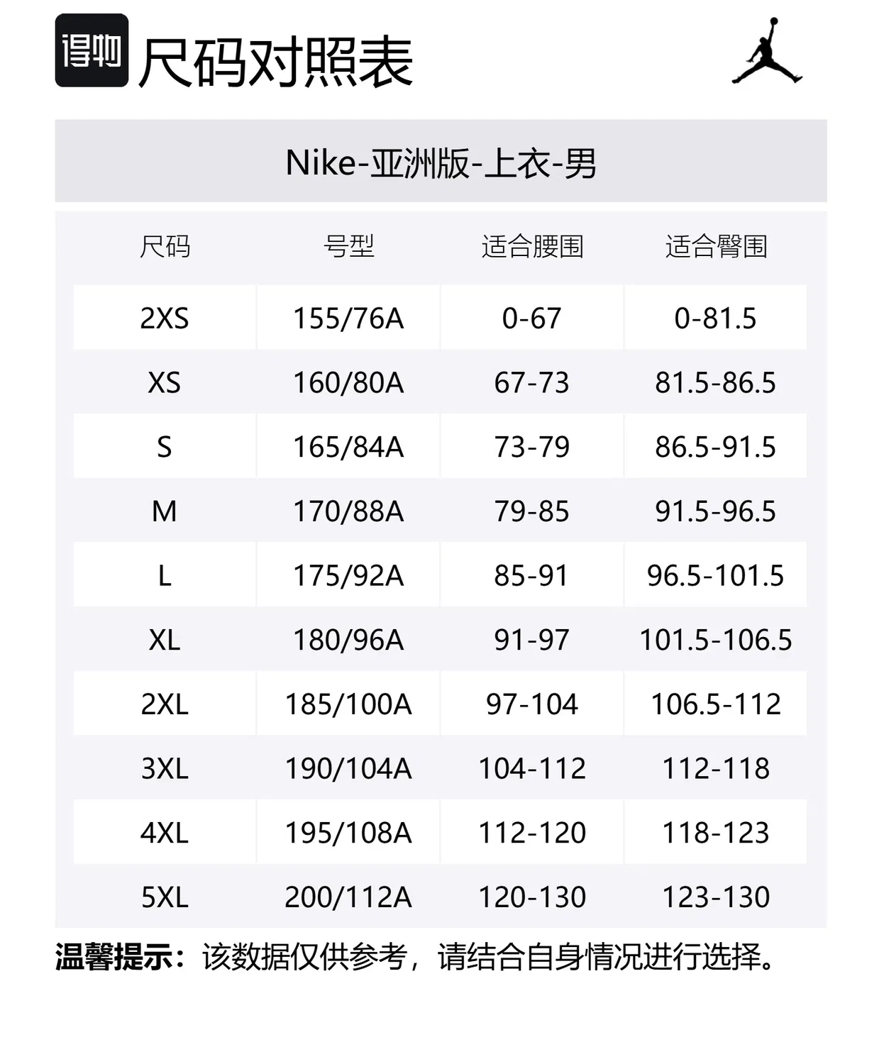 Футболка Jordan Flight SS25 Sail White — фото 2