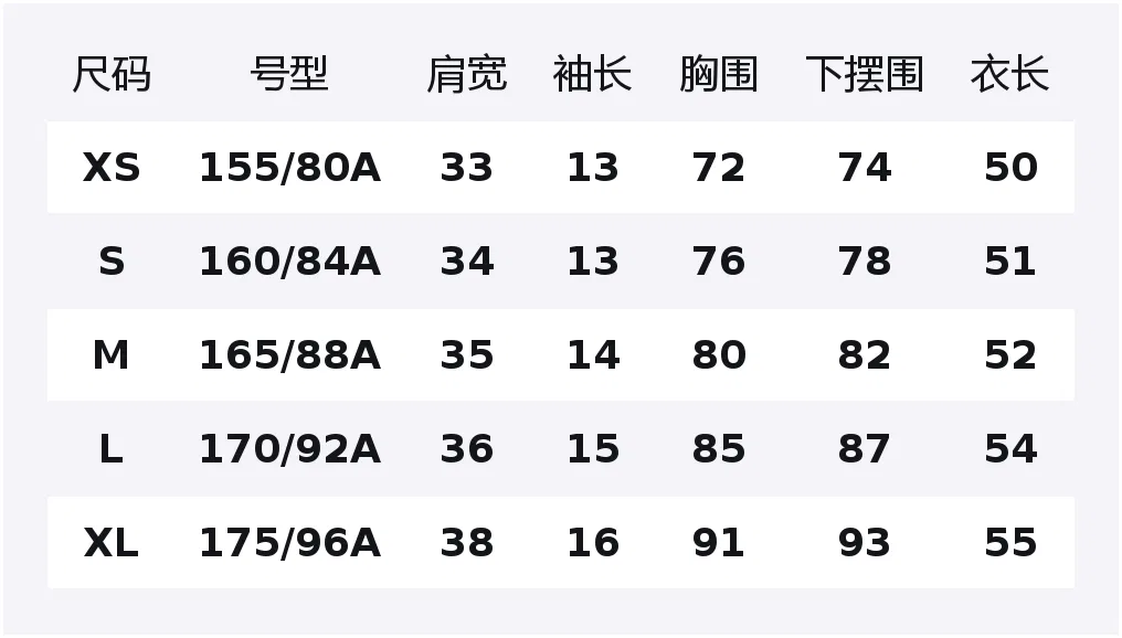 Футболка женская с круглым вырезом Moderate GAP, Blue — фото 2