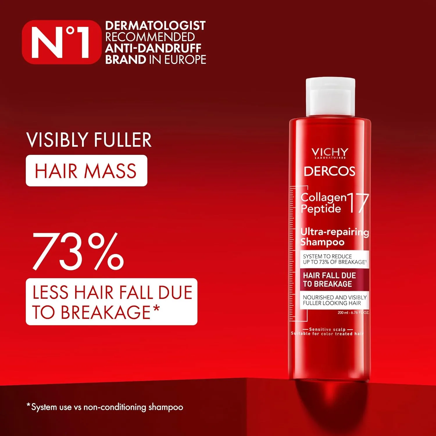 Шампунь Dercos Collagen Peptide 17 Ultra-Repairing Shampoo против выпадения волос и для восстановления поврежденных и ослабленных волос, укрепляет, уменьшает ломкость, придает объем. 200 мл (.) — фото 2