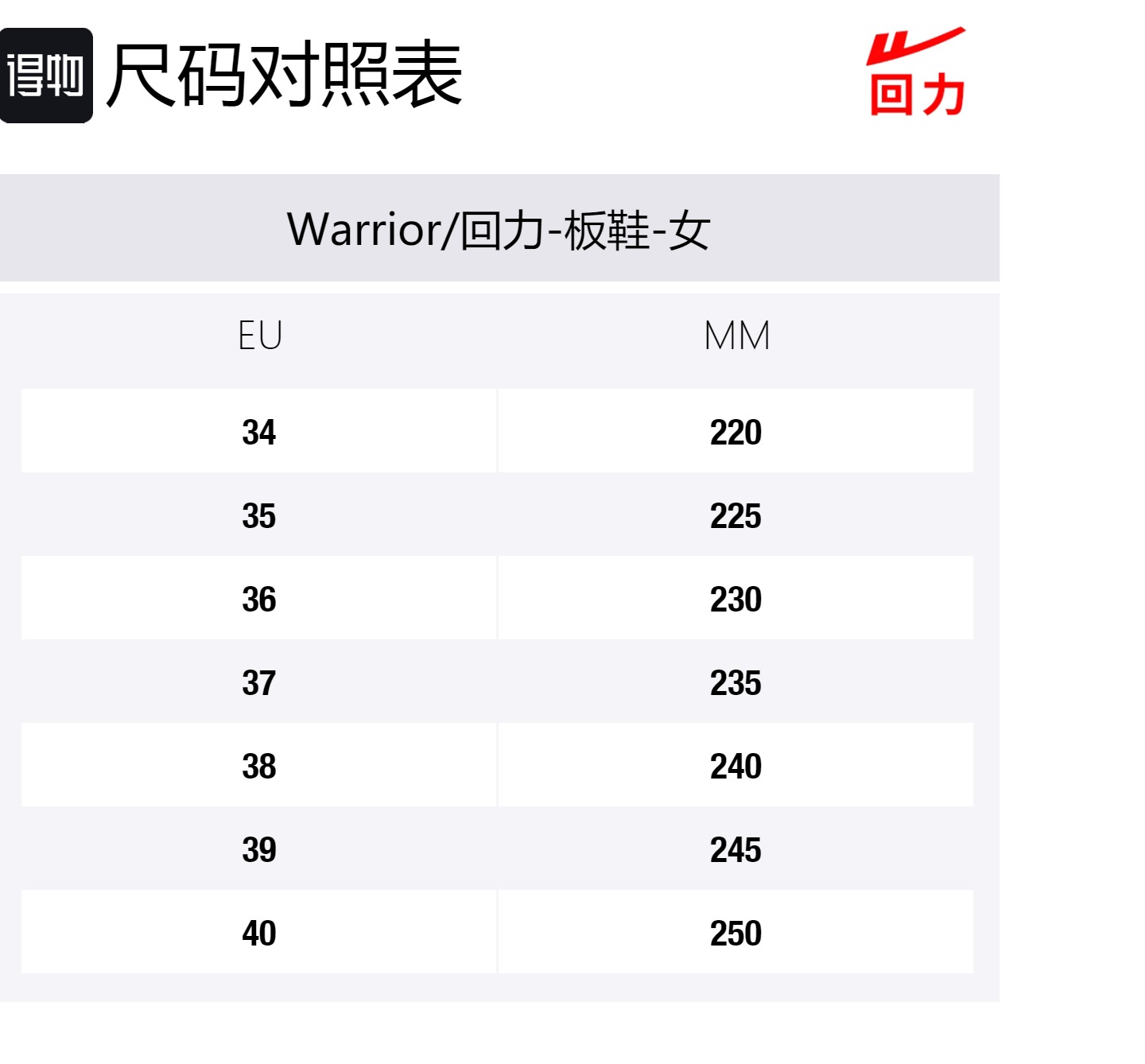 WARRIOR Износостойкие и легкие низкие скейтерские кроссовки женские бежево-розовые, цвет Beige Pink — фото 2