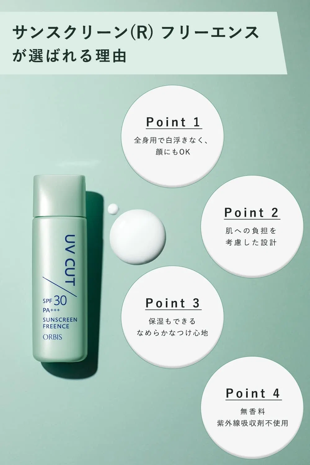 Солнцезащитный крем для тела SPF30 PA+++ ORBIS 50 мл — фото 3