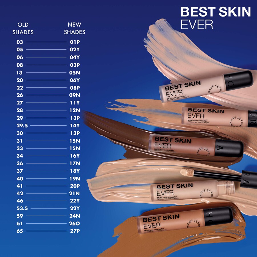 Лучший многофункциональный консилер для кожи Best Skin Ever SEPHORA COLLECTION, 0.16 oz/5 mL, 04Y — фото 4