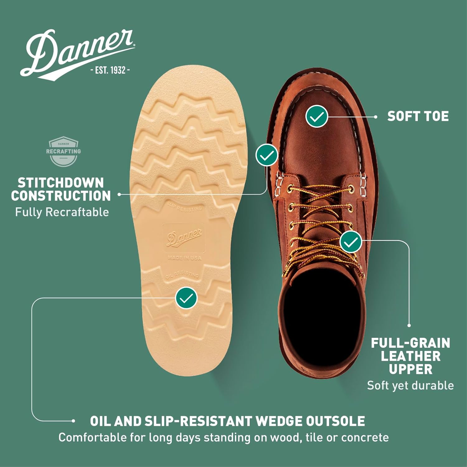 Мужские рабочие ботинки Danner 6” Bull Run с мок-то носком - верх из полной кожи с масляной обработкой, противоскользящая подошва клиновидной формы и стелька с трехслойной амортизацией, стойкость к электрическому току (EH) — фото 4