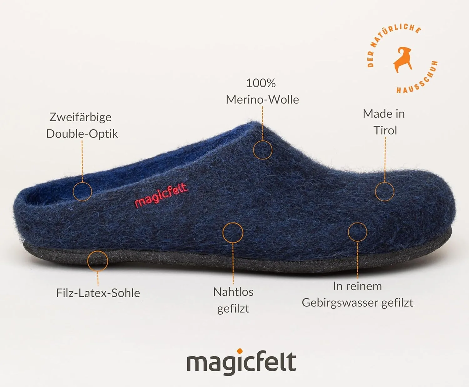Тапочки MagicFelt AN 709 из чистой натуральной шерсти для мужчин и женщин - нескользящие и анатомической формы — фото 3