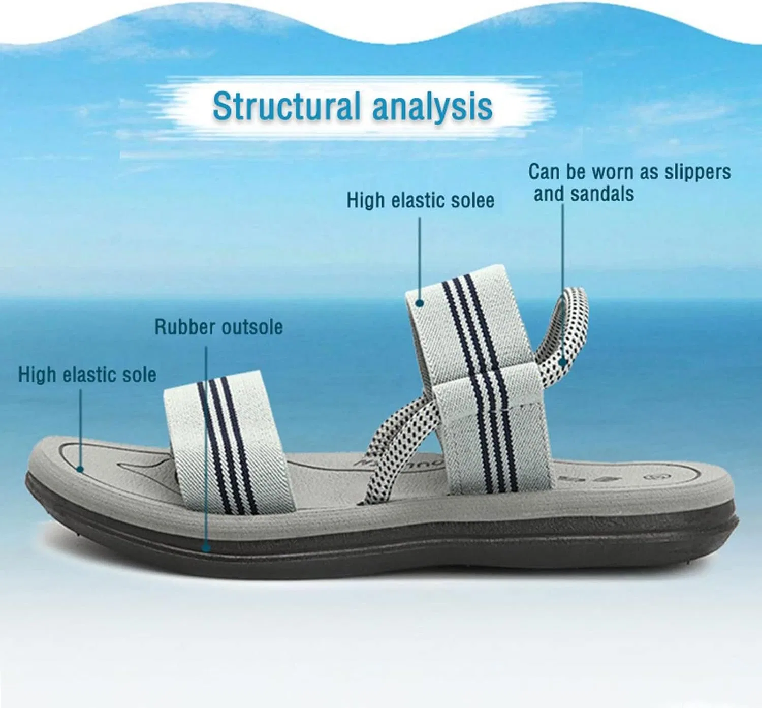 Generic Сандалии для мужчин Сандалии для мужчин Sandalen Strandschuhe для мужских шлепанцев Мужские туфли для женщин Schälen Strandruhrschuhe Sandaleschwarz, 8, 8 — фото 3