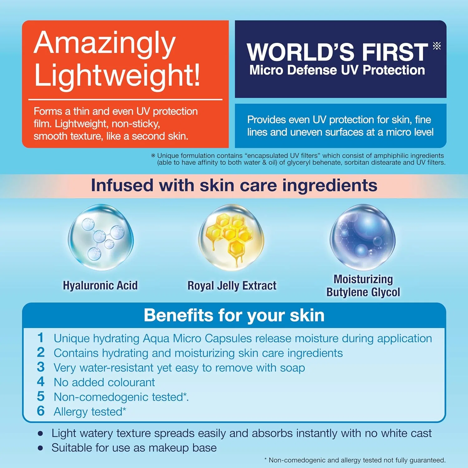 Солнцезащитная эссенция Bioré UV Aqua Rich Watery Essence SPF50 PA++++ Kao — фото 4