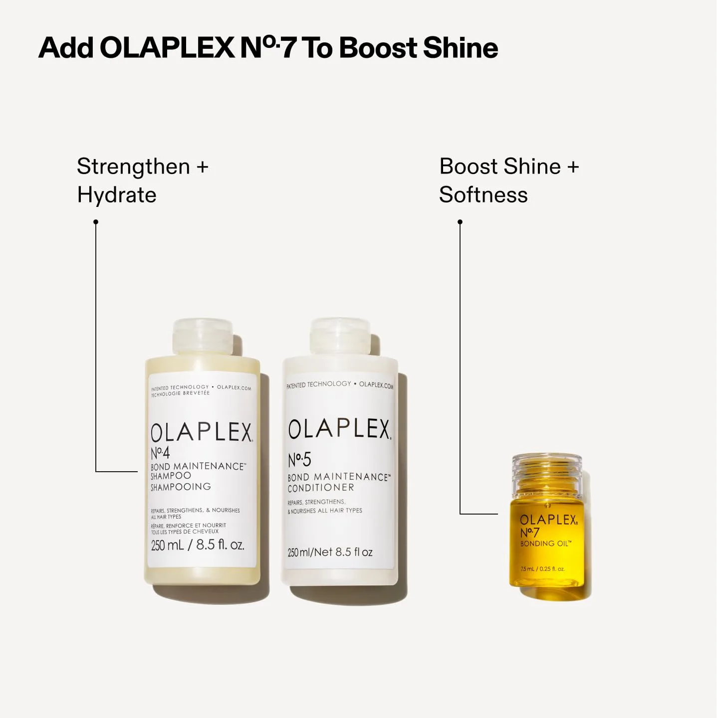 Набор Olaplex Wash and Shine: шампунь и кондиционер №4, 5, 7 для очищения, увлажнения и контроля завитков до 72 часов, масло для блеска и защиты, для кудрявых, вьющихся, прямых и волнистых волос — фото 3