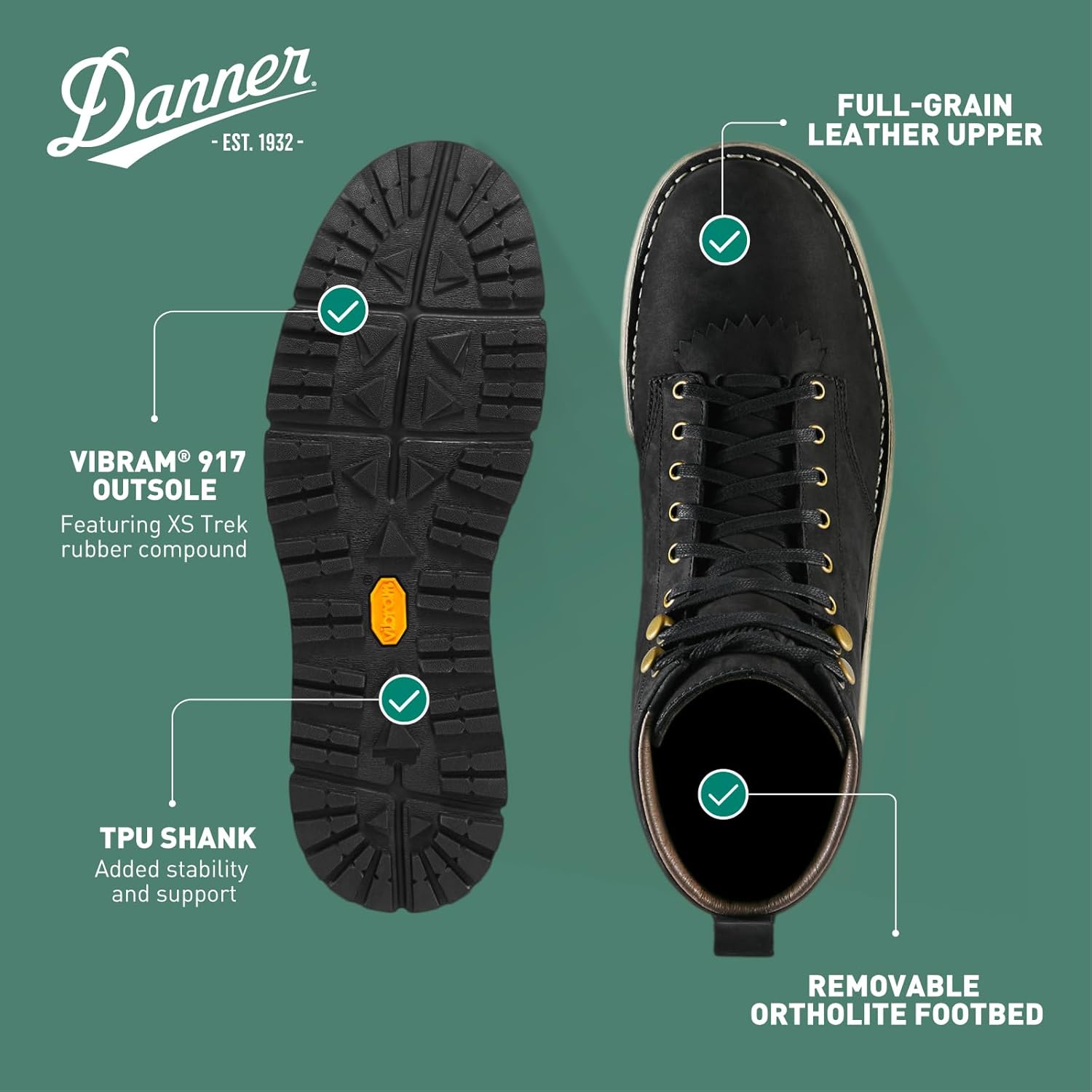 Мужские водонепроницаемые походные ботинки Danner Logger 917 6 - из кожи полного зерна с дышащей мембраной Gore-Tex, подошвой Vibram SPE и протектором 917 Traction, черный — фото 4