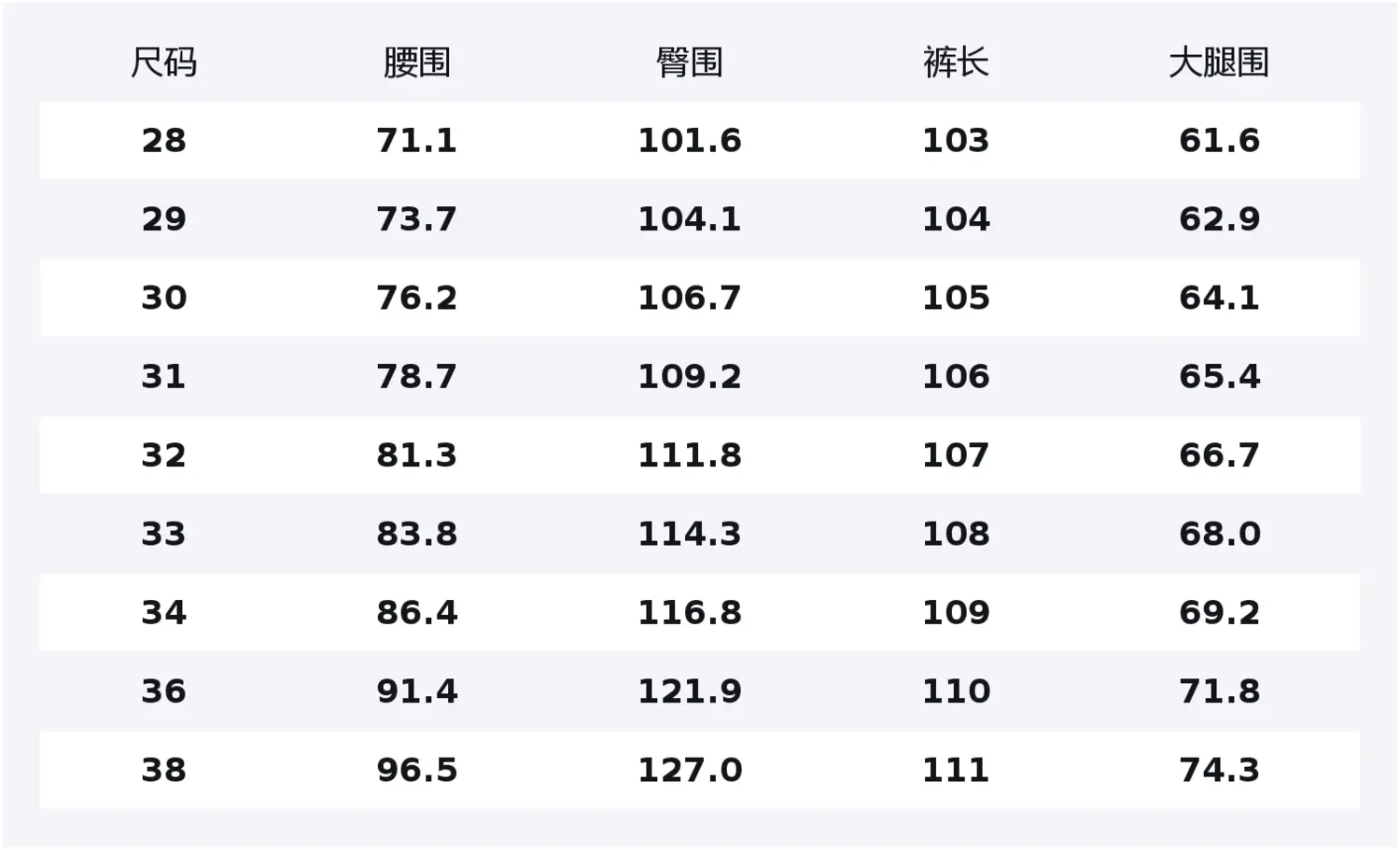 

Jeep Джинсы Unisex P765MWN016 Nostalgic Blue Moderate Straight Fit