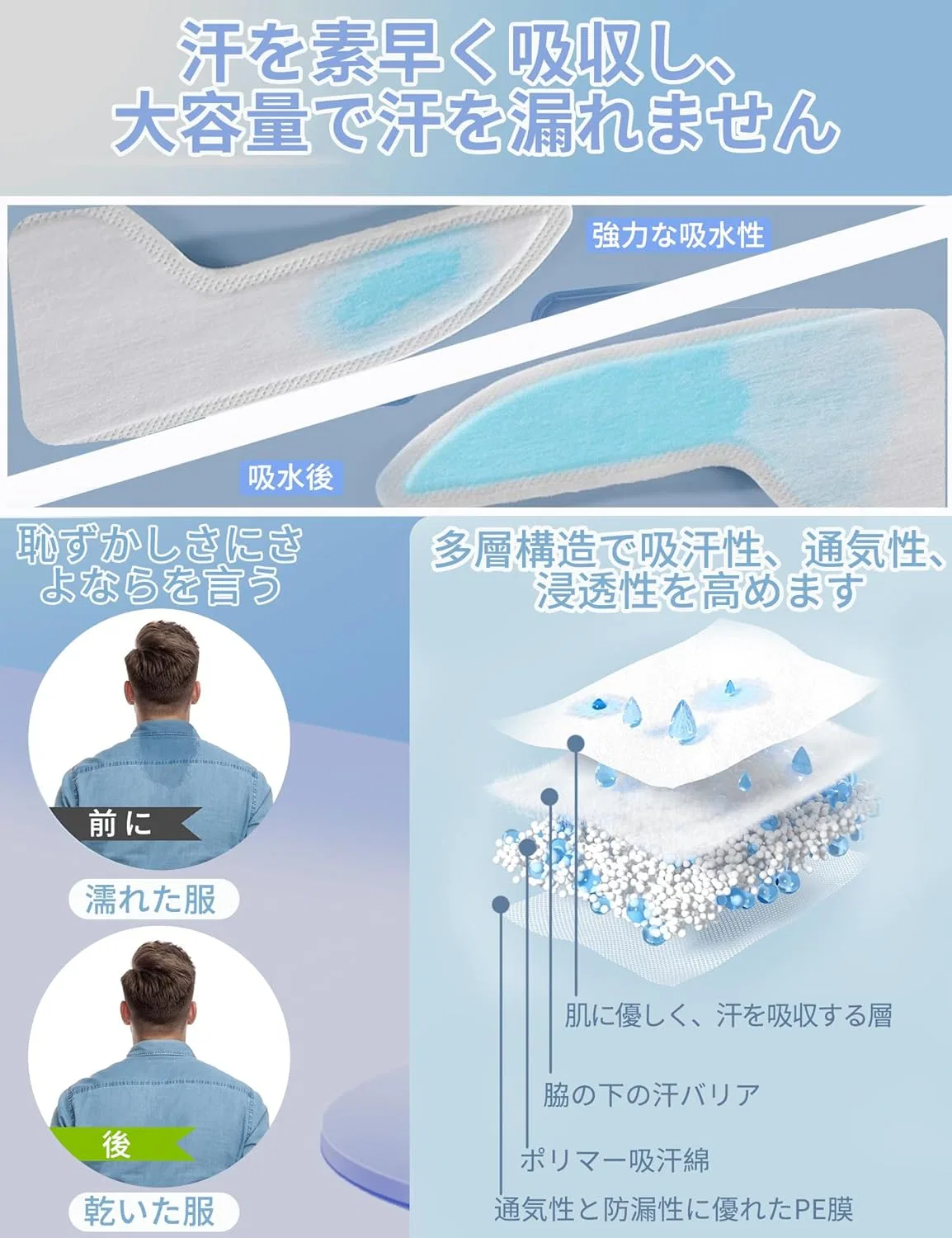 Дезодорант-вкладыш для воротника Softnesth 60 шт белый — фото 4