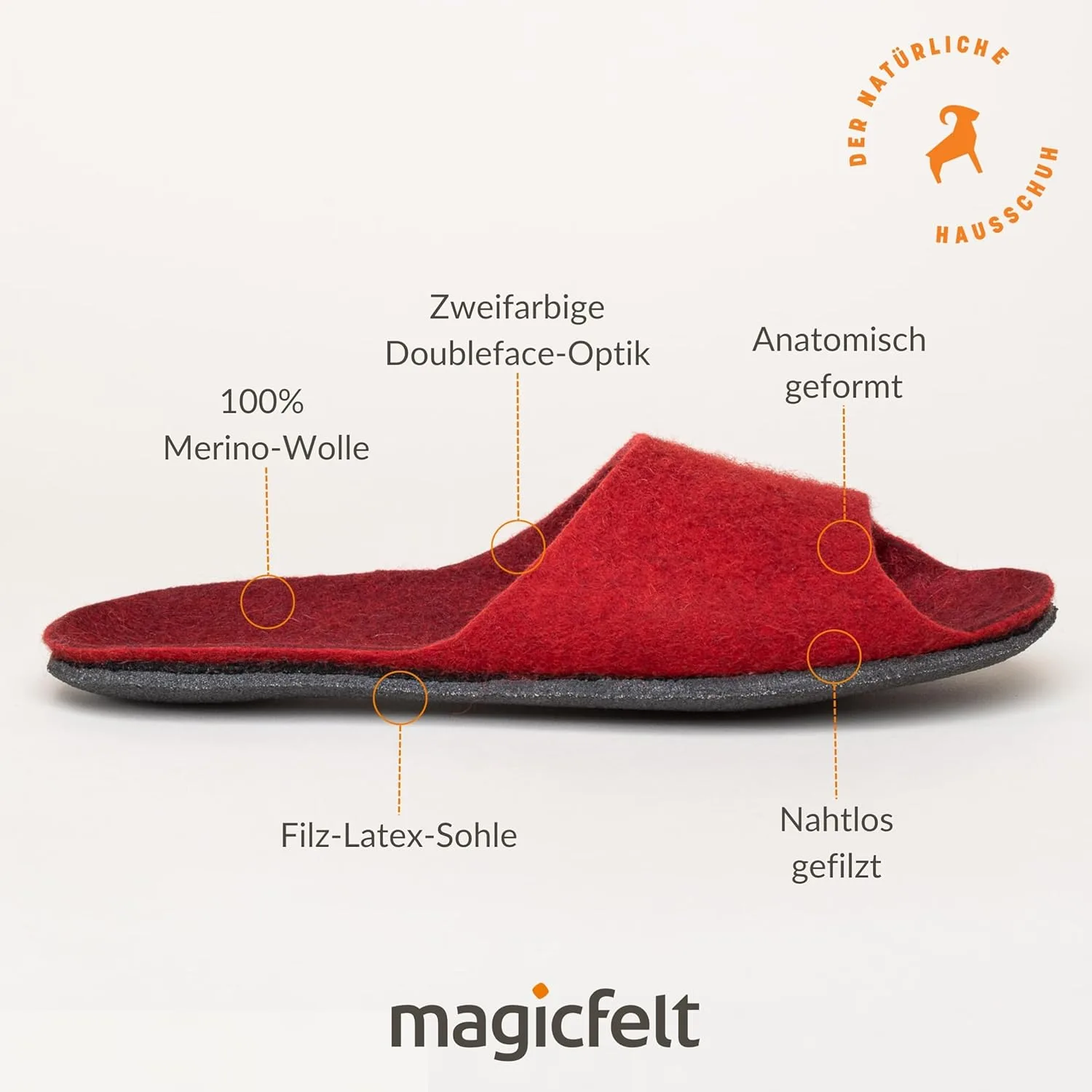 Женские босоножки из шерсти Magicfelt ST 722 - натуральная двухцветная шерсть мериноса | Тапочки с нескользящей анатомической подошвой | Войлочные тапочки унисекс — фото 3