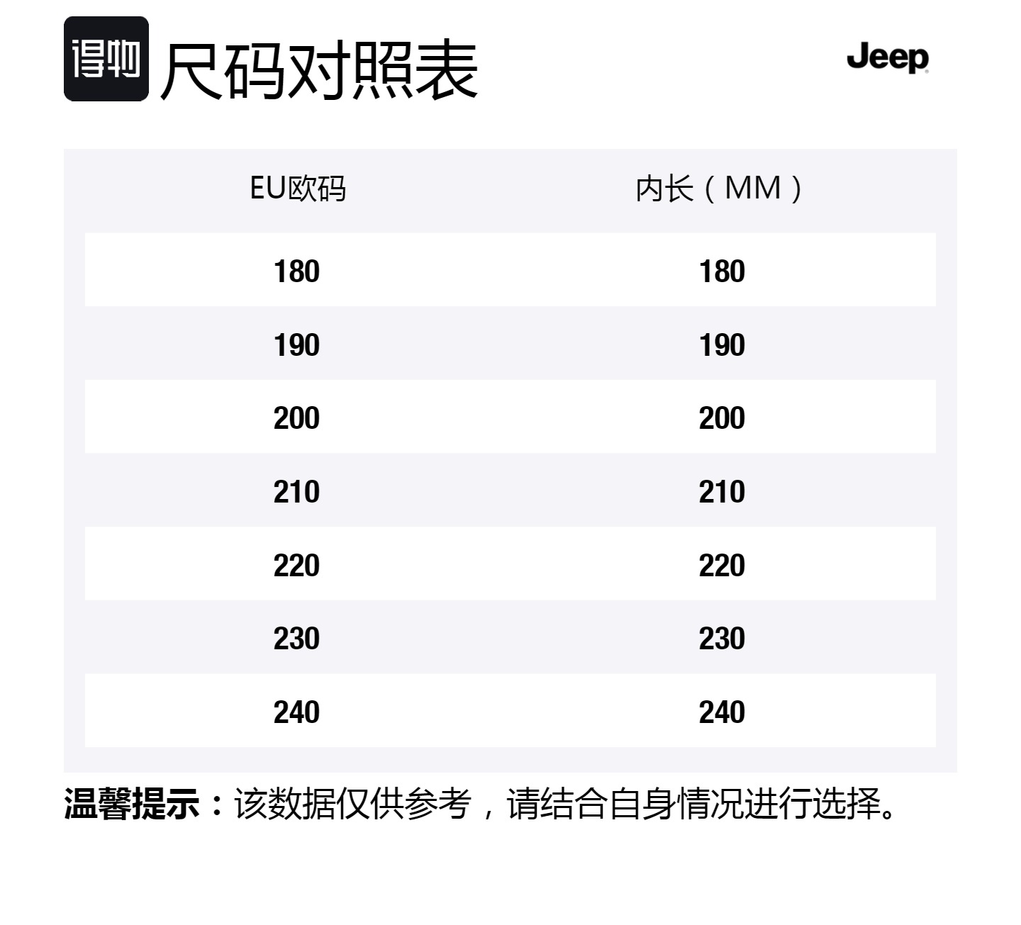 Детские тапочки серые, дышащие, упругие, нескользящие Jeep, бежевый/желтый — фото 4