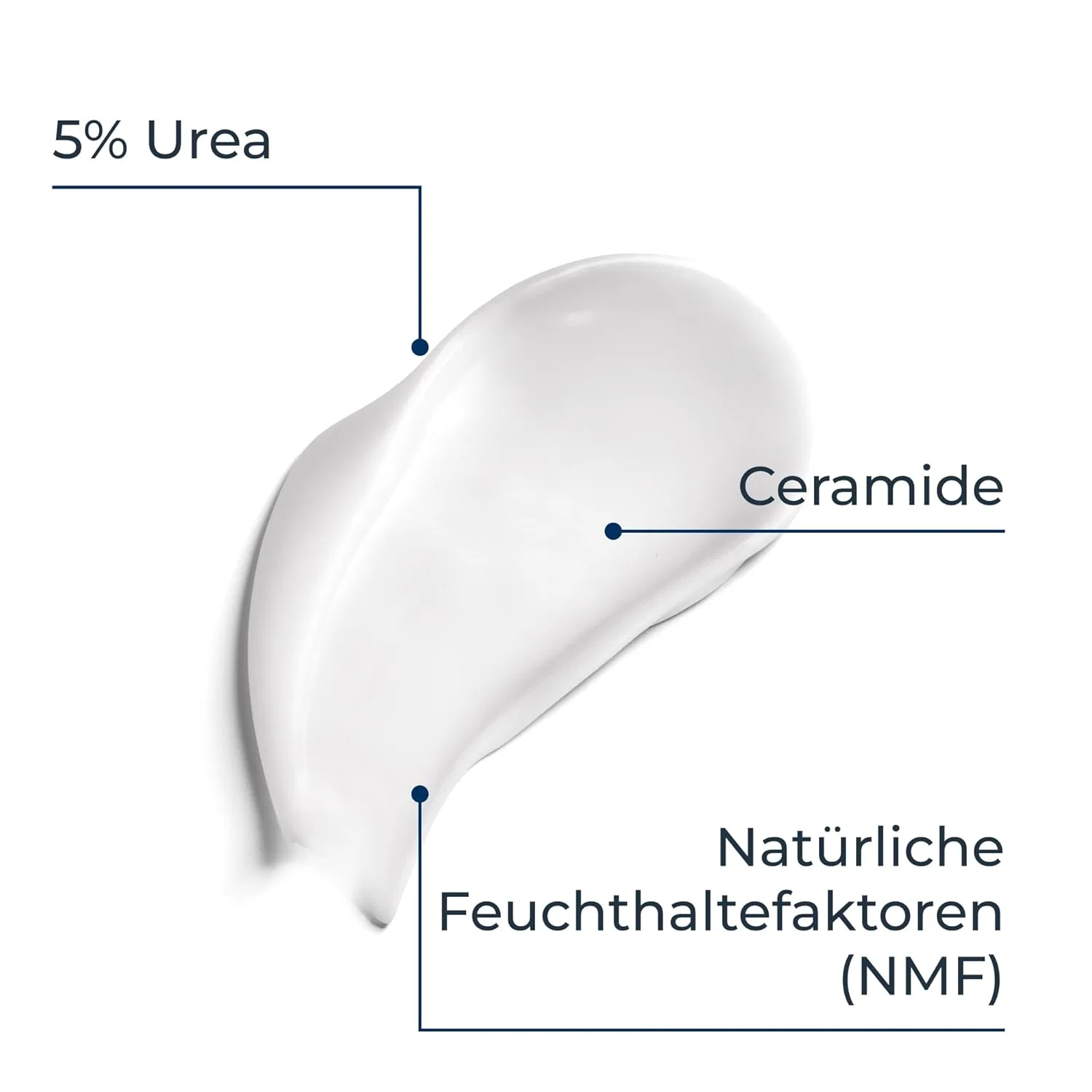 Лосьон для тела UreaRepair Plus 10% Urea от Eucerin Eucerin — фото 4