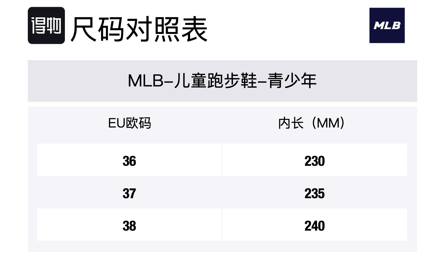 MLB Нью-Йорк Янкиз лоу топ детские кроссовки black blue для подростков — фото 2