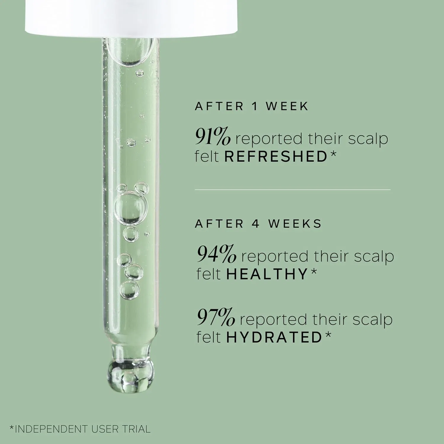 Ночная увлажняющая сыворотка для кожи головы Philip Kingsley Overnight Hydrating, 60 мл Philip Kingsley — фото 4