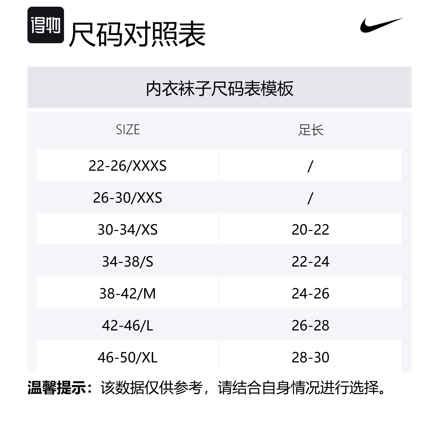 Дышащие носки Dri Fit до щиколотки Unisex 1 упаковка Orange Nike, оранжевый — фото 2