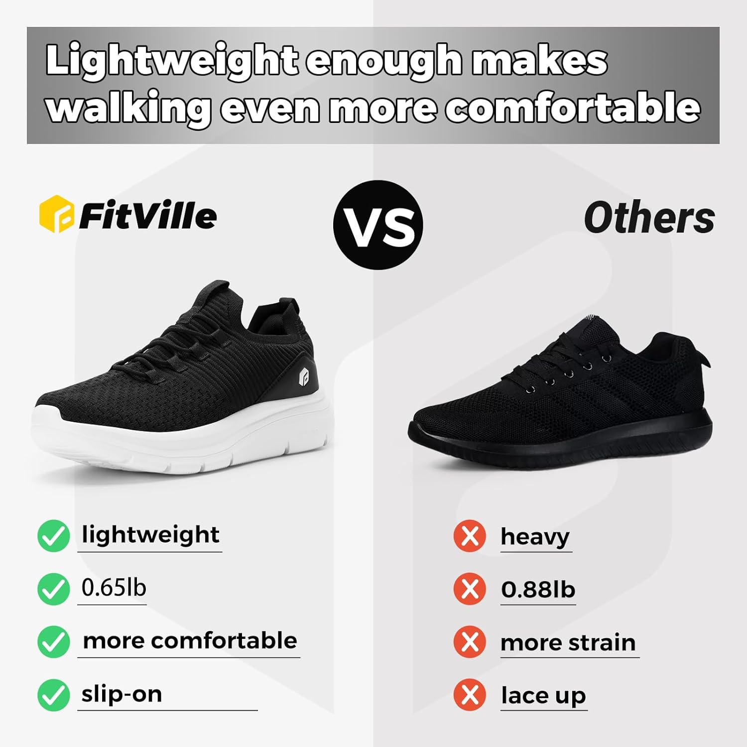 Мужские слипоны FitVille Extra Wide, легкие и дышащие с максимальной амортизацией, черный — фото 3