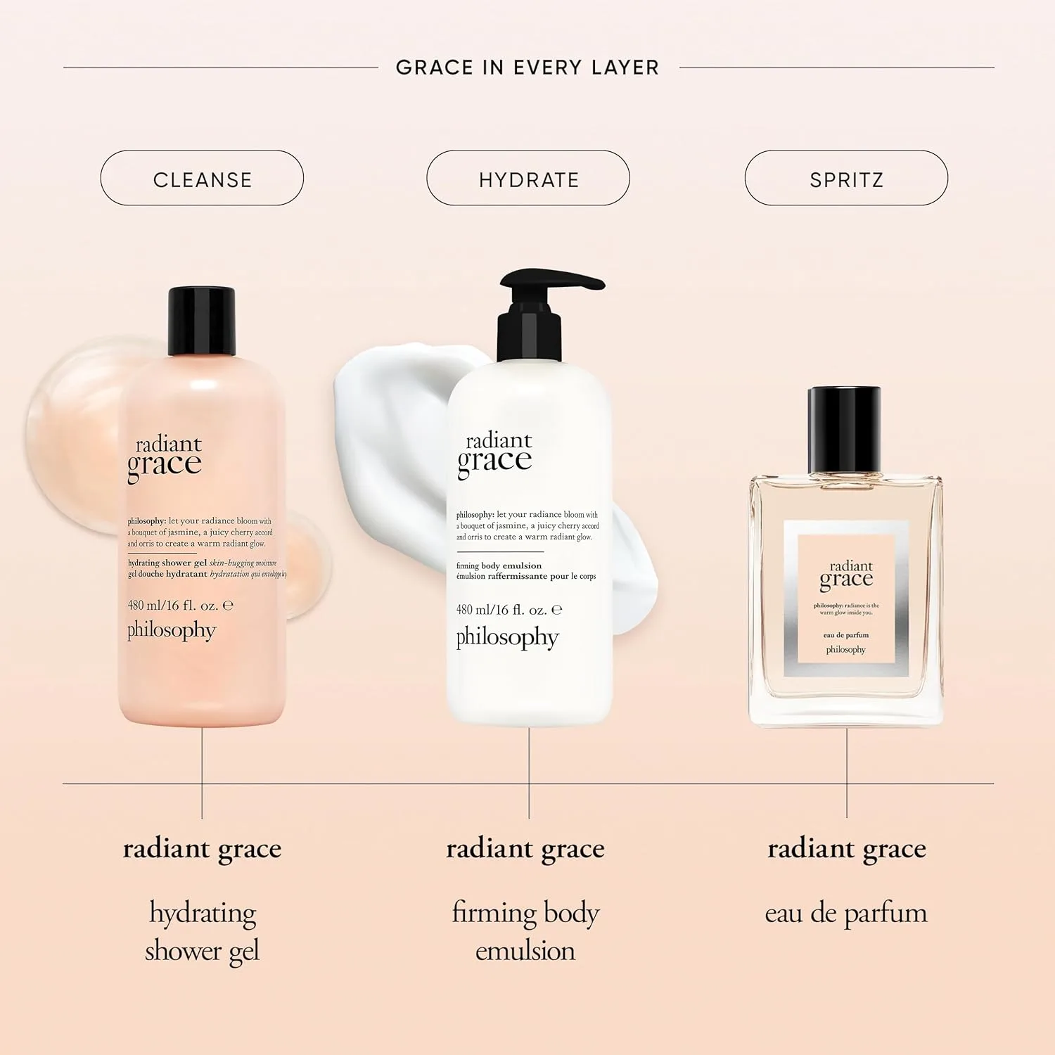 Укрепляющая эмульсия для тела Philosophy Radiant Grace - роскошный ароматизированный лосьон для тела - с маслом ши - ноты жасмина, черной вишни и сандалового дерева - 473 мл — фото 4