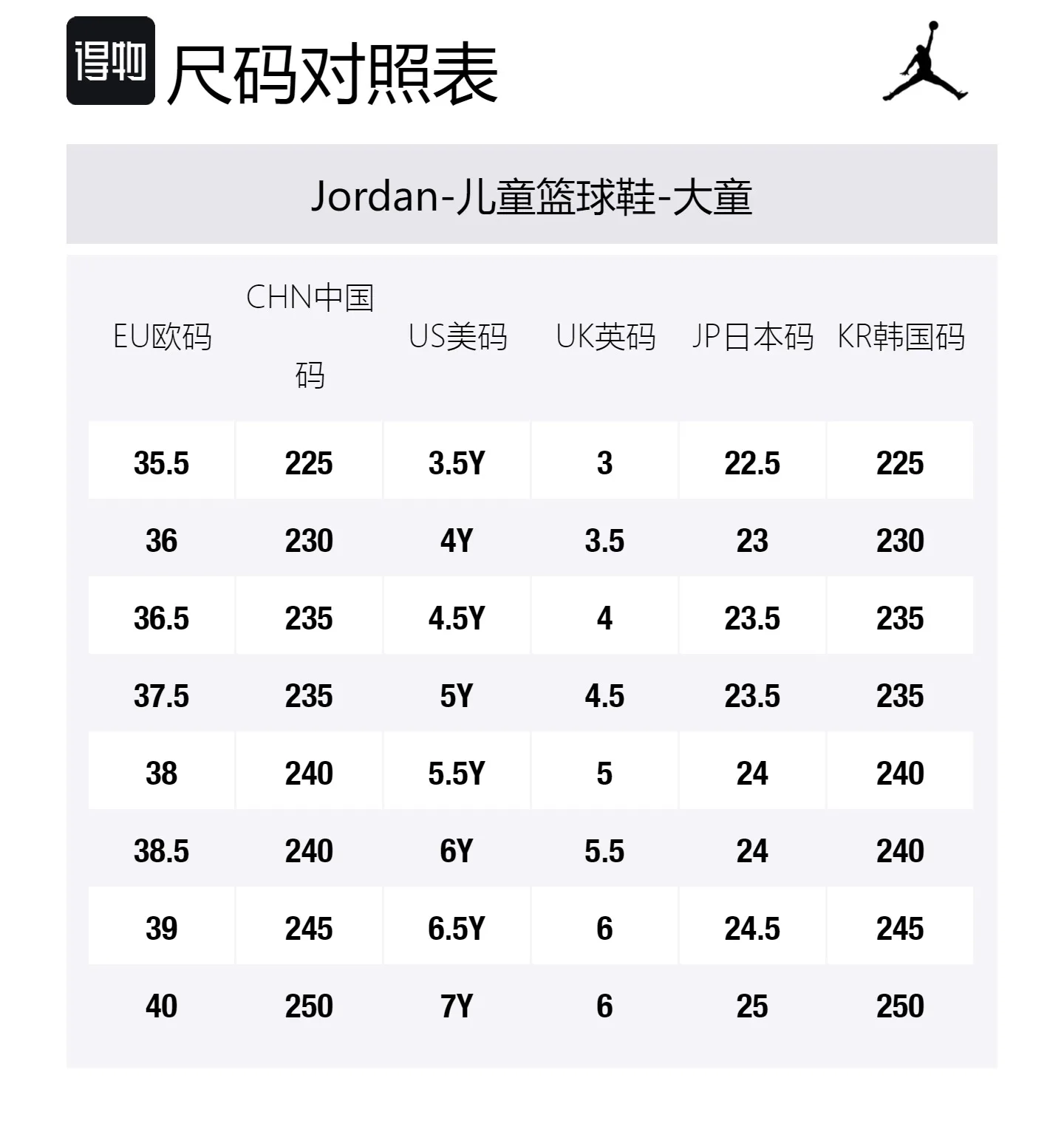 Кроссовки Mid SE Glitter Swoosh GS Jordan, синий — фото 2